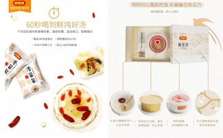 20个小趋势，读懂中国食品饮料的产品创新力